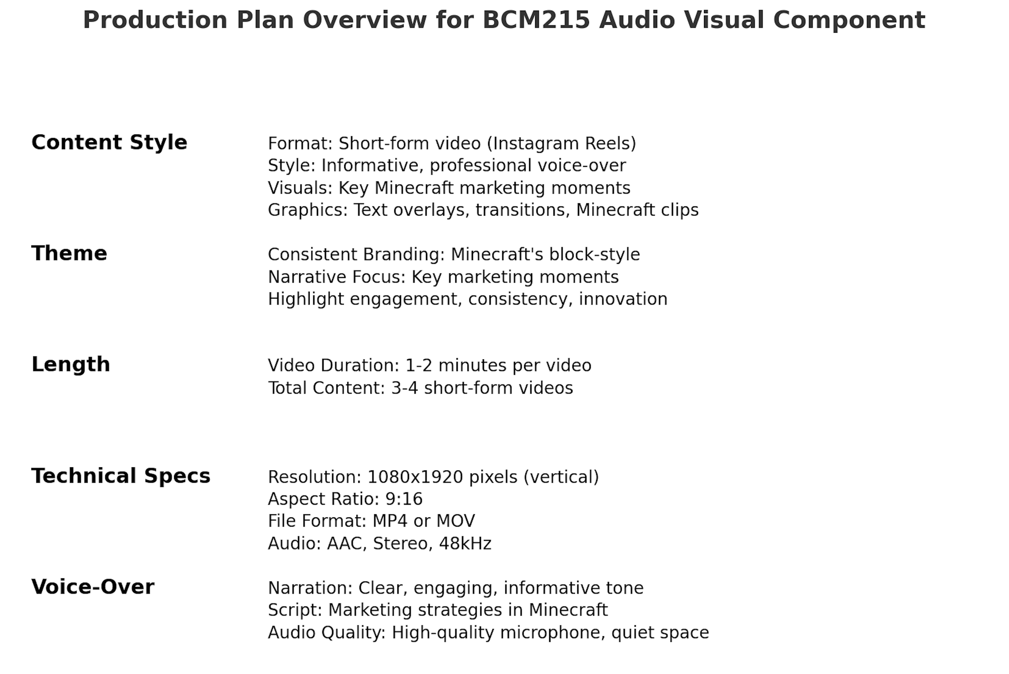 Minecraft: Breaking Down Marketing Strategies Block by Block